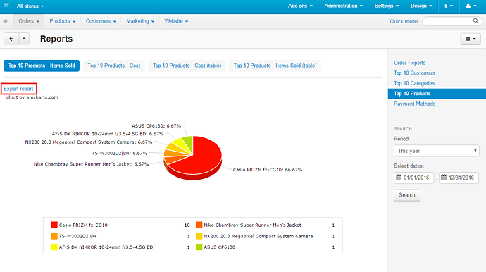 sales_report_export.png