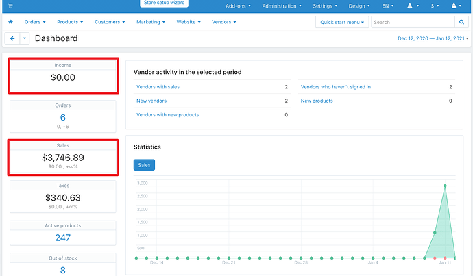 admin dashboard