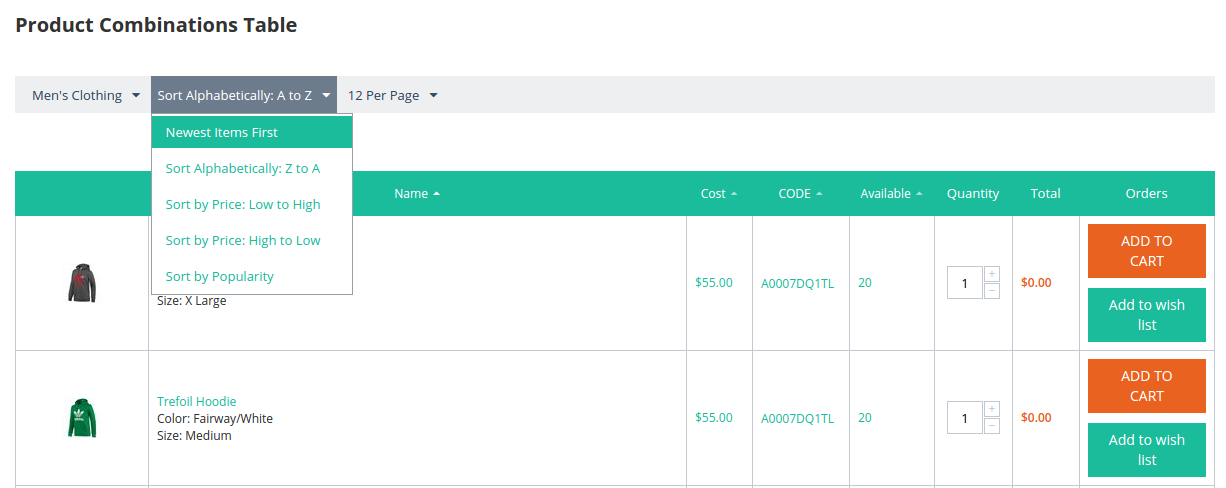 Product_Combinations_Table_9.png