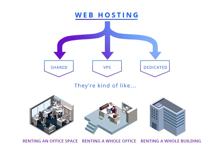 webhosting_1.jpg