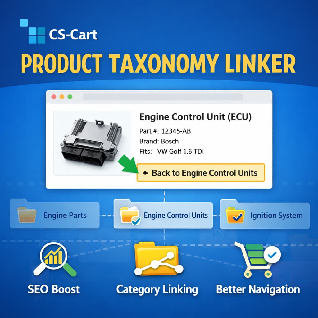 cs-carter-linker-addon-category-seo