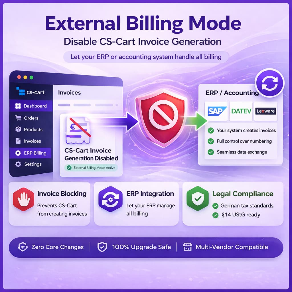 cs-cart-external-billing-mode-invoice-deactivator